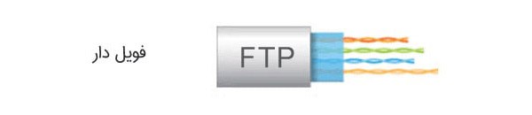 ftp-cable 1